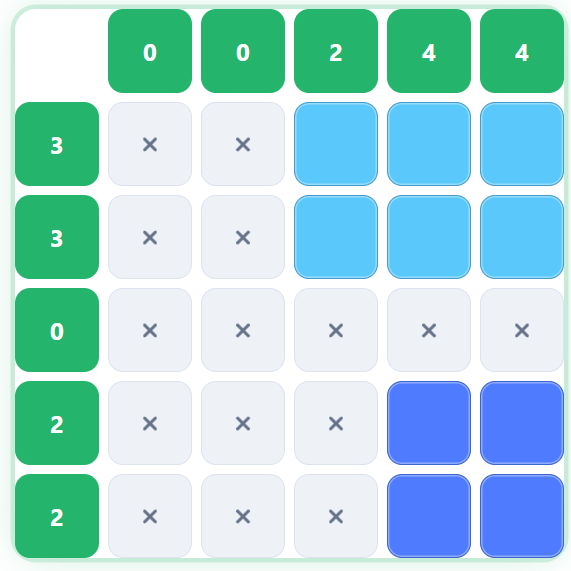Solved MistGrid puzzle with all clues satisfied